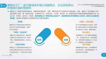 2019农业信息科技发展研究报告全文发布 改变农业生产方式的技术、场景、企业与商业模式